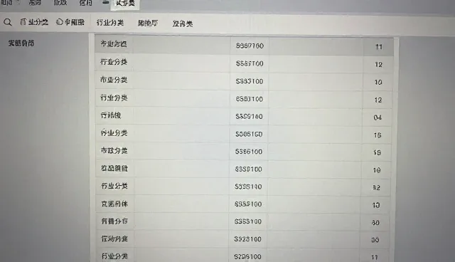 行业分类导航选型关注点及使用建议